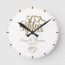 Search for 50th wedding anniversary gifts Couples