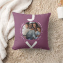 Search for letter y christmas gifts For her