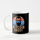 Search for men mugs Vintage