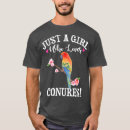 Search for conure tshirts Animal