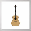 Search for guitar posters Band