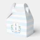 Search for navy blue and coral weddings Bride