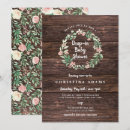 Search for drop in party invitations Floral