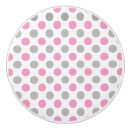 Search for polka dots knobs and pulls Pattern