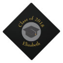 Search for mortarboard graduation cap toppers Class of 20xx