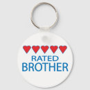 Search for brother keychains Best