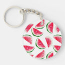 Search for pineapple keychains Island