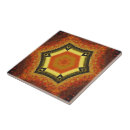 Search for hot plates tiles Cabinet