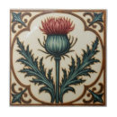 Search for scottish thistle gifts Botanical