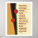 Search for pasta posters Noodles