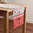 Search for christmas table runners Scandinavian