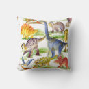 Search for dragon home decor Cartoon