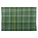 Search for clan currie tartan Pattern