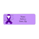 Search for domestic violence awareness Epilepsy
