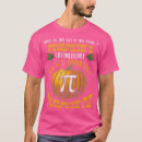 Search for pumpkin pi tshirts Algebra