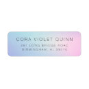 Search for holographic labels Blue