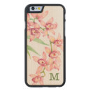 Search for iphone 6 cases Green