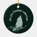 Search for cardinal memorial gifts In memory