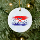 Search for croatia ornaments Map