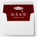Search for graduation announcement envelopes Teen boy girl