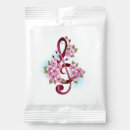Search for music favors Clef
