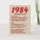 Search for 1984 birthday cards 80s