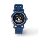 Search for bible verse watches Jesus christ