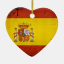Search for spain ornaments Retro