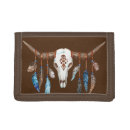 Search for skull wallets Illustration