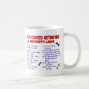 Search for flat coated retriever gifts Cute