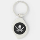 Search for skull keychains swords