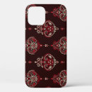 Search for bandana iphone cases Retro
