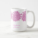 Search for wedding planner mugs Business