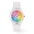 Search for music watches Cool
