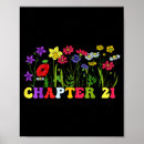Search for 21st birthday posters Vintage