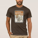 Search for feed the bears tshirts Gay