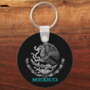 Search for mexican keychains Travel