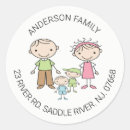 Search for stick figure stickers Cartoon