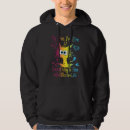 Search for healthcare hoodies Worker