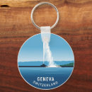 Search for travel keychains Nature