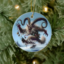 Search for krampus ornaments Creepy