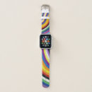 Search for transgender watches Pansexual