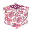 Search for outdoor poufs Floral