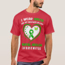 Search for brother in law gifts Funny quote