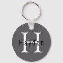 Search for pearl keychains Cute