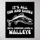 Search for walleye decor Nature