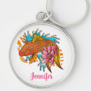 Search for goldfish keychains Asian