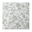 Search for vintage kitchen tiles Elegant