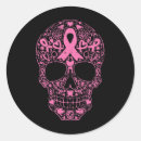 Search for pink skull stickers Sugar