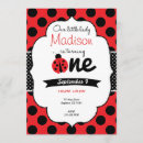 Search for ladybug birthday invitations Little lady